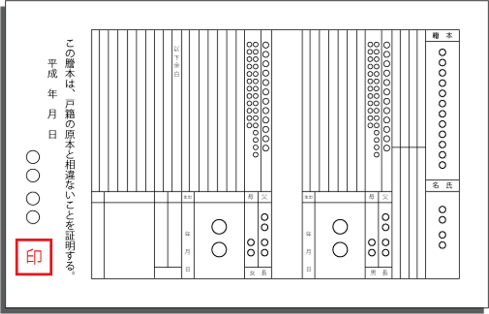 戸籍謄本サンプル